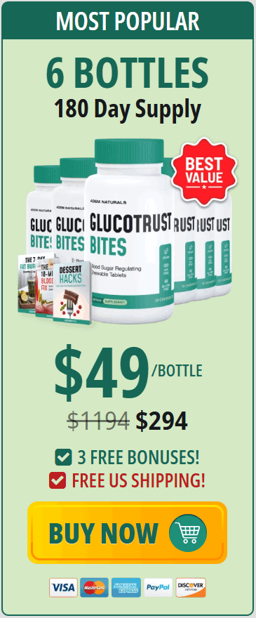 Buy GlucoTrust Bites 6 Bottle